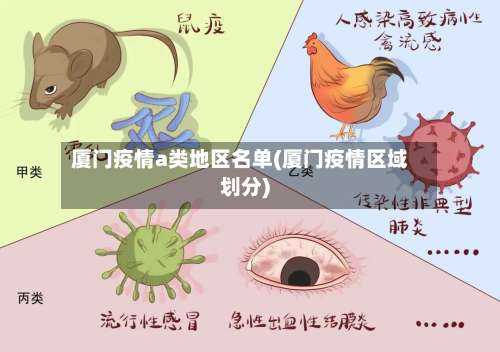 厦门疫情a类地区名单(厦门疫情区域划分)-第2张图片