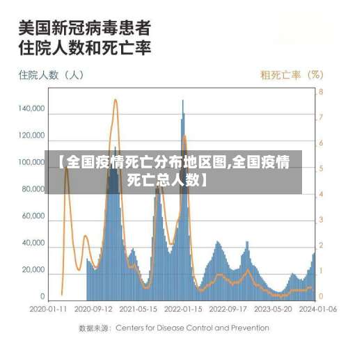 【全国疫情死亡分布地区图,全国疫情死亡总人数】-第2张图片