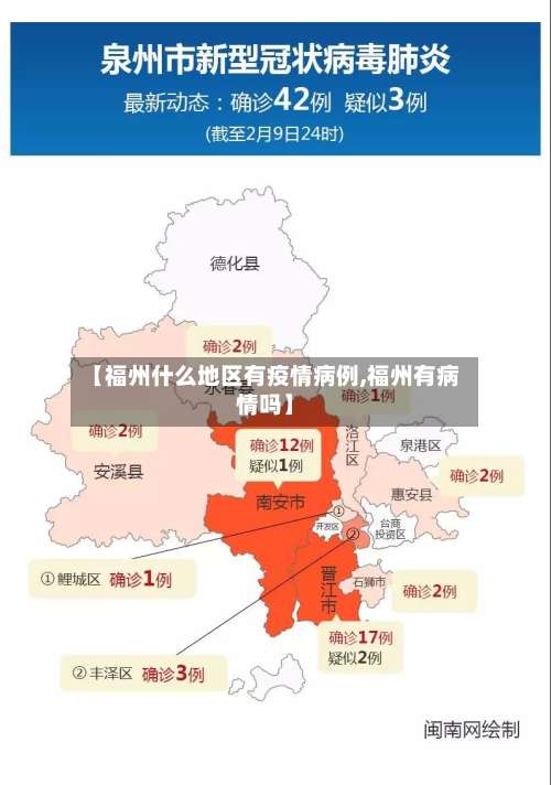 【福州什么地区有疫情病例,福州有病情吗】-第1张图片