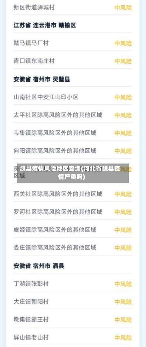 魏县疫情风险地区查询(河北省魏县疫情严重吗)-第2张图片