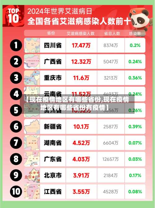 【现在疫情地区有哪些省份,现在疫情地区有哪些省份有疫情】-第2张图片