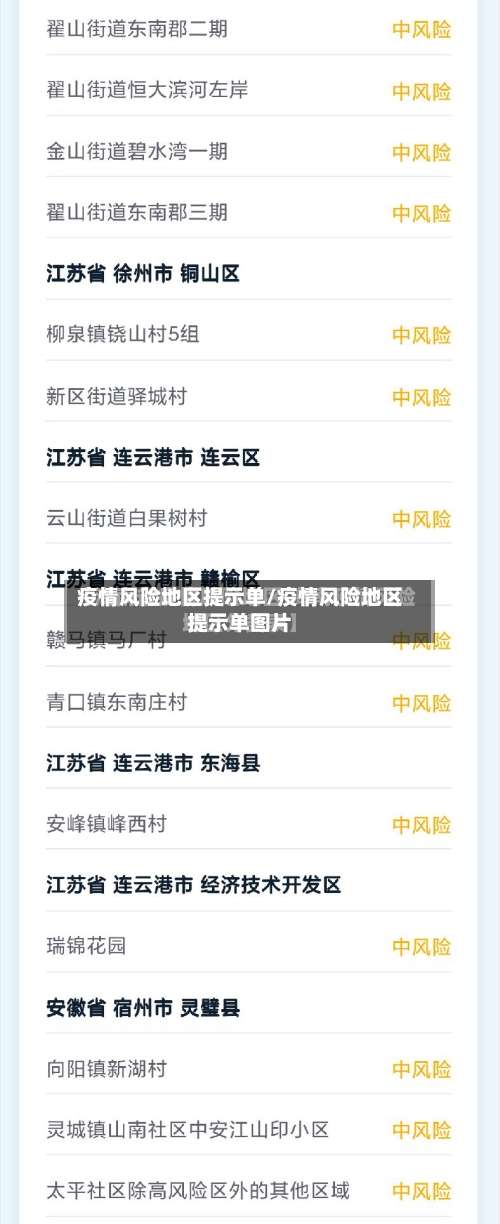 疫情风险地区提示单/疫情风险地区提示单图片-第1张图片