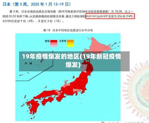 19年疫情爆发的地区(19年新冠疫情爆发)-第1张图片