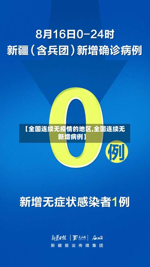 【全国连续无疫情的地区,全国连续无新增病例】-第1张图片