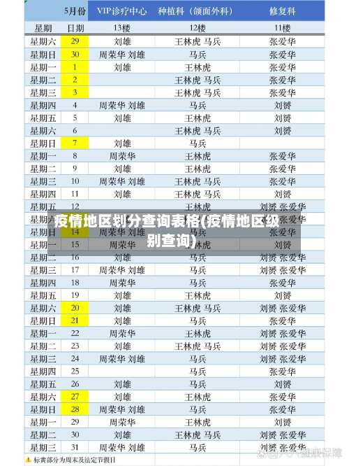 疫情地区划分查询表格(疫情地区级别查询)-第1张图片