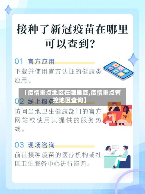 【疫情重点地区在哪里查,疫情重点管控地区查询】-第2张图片
