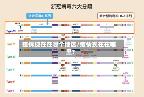 疫情现在在哪个地区/疫情现在在哪里?-第2张图片