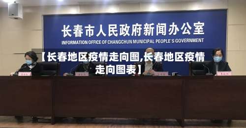【长春地区疫情走向图,长春地区疫情走向图表】-第2张图片
