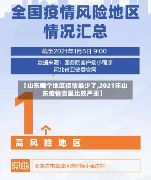 【山东哪个地区疫情最少了,2021年山东疫情哪里比较严重】-第3张图片