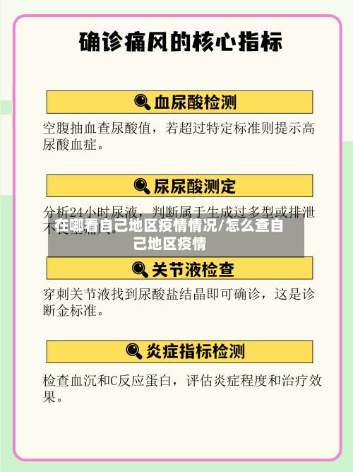 在哪看自己地区疫情情况/怎么查自己地区疫情-第2张图片