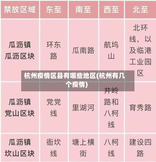 杭州疫情区县有哪些地区(杭州有几个疫情)-第2张图片