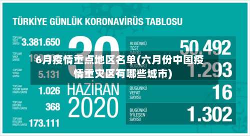 6月疫情重点地区名单(六月份中国疫情重灾区有哪些城市)-第2张图片