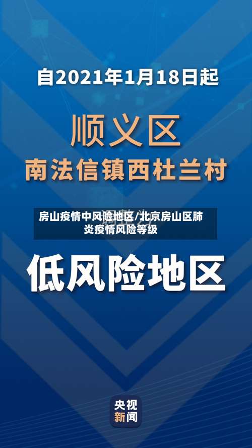 房山疫情中风险地区/北京房山区肺炎疫情风险等级-第2张图片