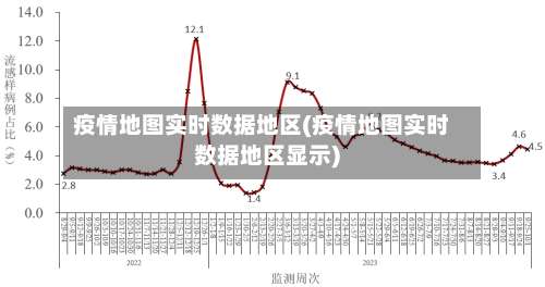 疫情地图实时数据地区(疫情地图实时数据地区显示)-第1张图片