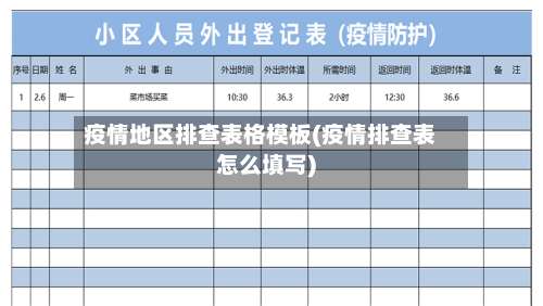 疫情地区排查表格模板(疫情排查表怎么填写)-第1张图片