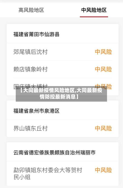 【大同最新疫情风险地区,大同最新疫情防控最新消息】-第1张图片