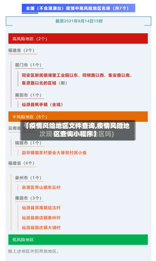 【疫情风险地区文件查询,疫情风险地区查询小程序】-第1张图片