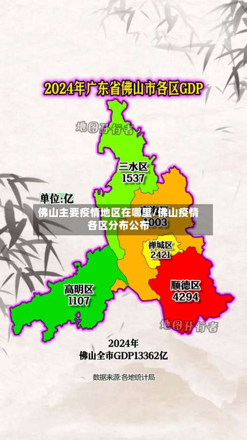佛山主要疫情地区在哪里/佛山疫情各区分布公布-第3张图片