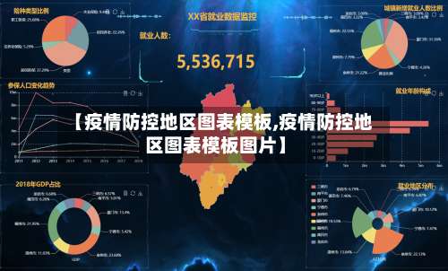 【疫情防控地区图表模板,疫情防控地区图表模板图片】-第2张图片