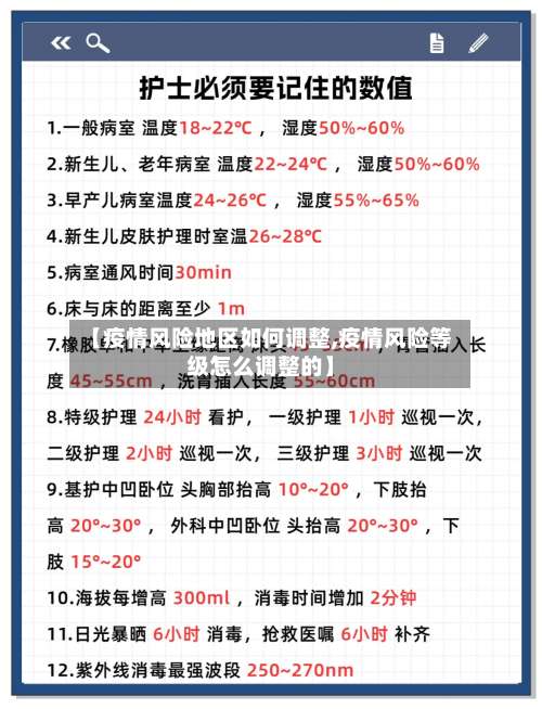 【疫情风险地区如何调整,疫情风险等级怎么调整的】-第1张图片