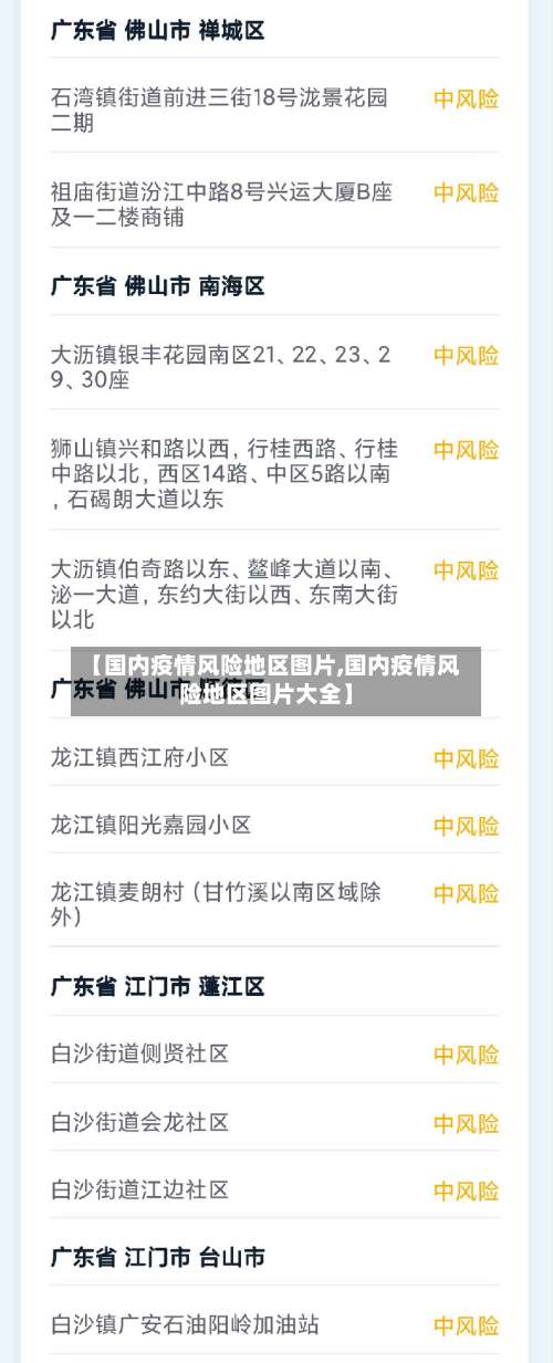 【国内疫情风险地区图片,国内疫情风险地区图片大全】-第2张图片