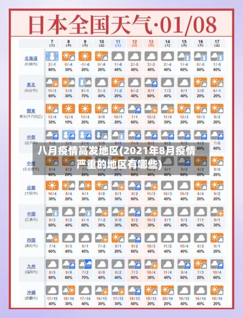 八月疫情高发地区(2021年8月疫情严重的地区有哪些)-第2张图片