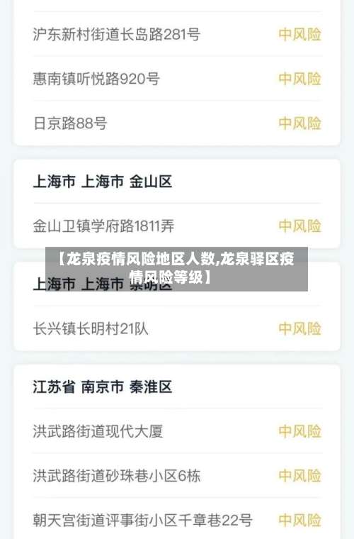 【龙泉疫情风险地区人数,龙泉驿区疫情风险等级】-第1张图片