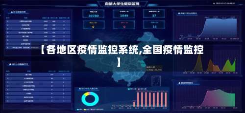 【各地区疫情监控系统,全国疫情监控】-第2张图片