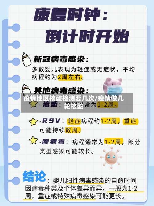 疫情地区核酸检测要几次/疫情做几轮核酸-第2张图片
