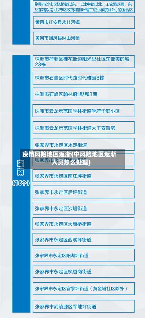 疫情风险地区返浙(中风险地区返浙人员怎么处理)-第1张图片