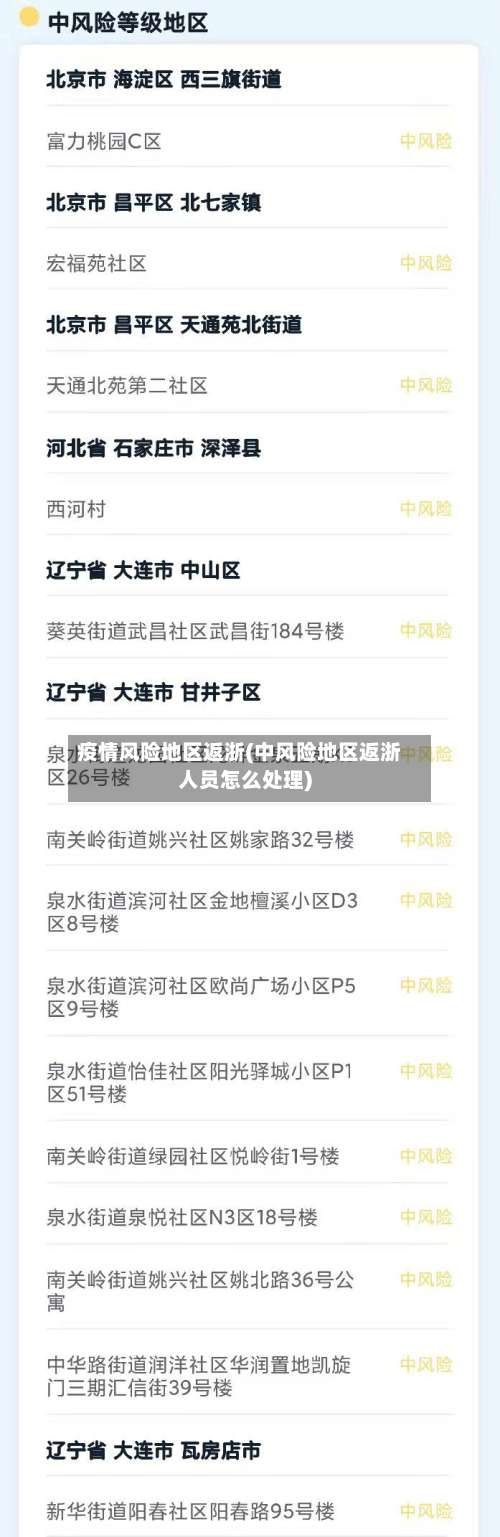 疫情风险地区返浙(中风险地区返浙人员怎么处理)-第2张图片