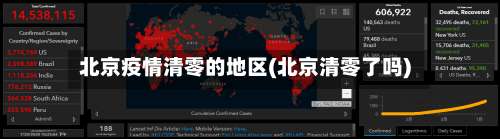 北京疫情清零的地区(北京清零了吗)-第2张图片
