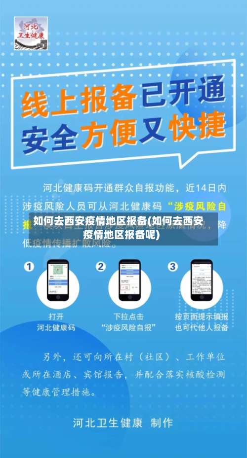 如何去西安疫情地区报备(如何去西安疫情地区报备呢)-第1张图片
